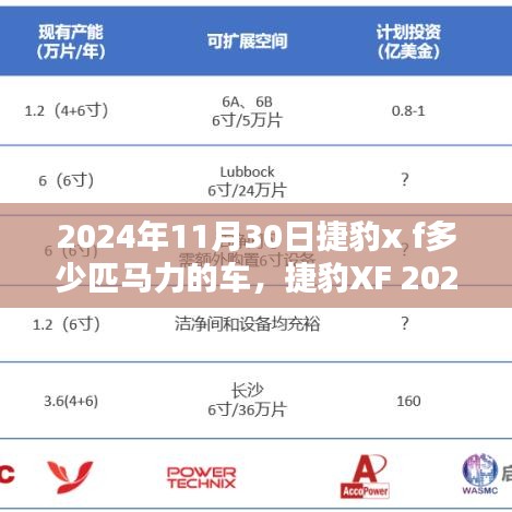 富贵逼人来 第3页