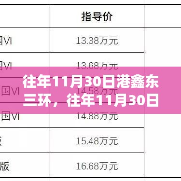 资讯动态 第210页