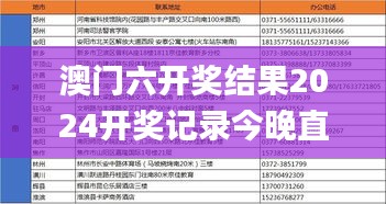 澳门六开奖结果2024开奖记录今晚直播,最新解读与分析_VR45.996