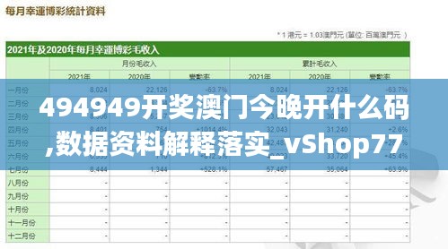 494949开奖澳门今晚开什么码,数据资料解释落实_vShop77.740-1