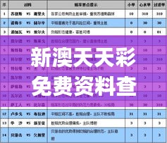 飞红滴翠 第3页