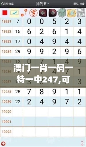 澳门一肖一码一特一中247,可靠性执行方案_VE版5.844-7