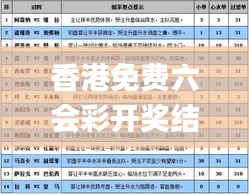 香港免费六会彩开奖结果,系统解答解释落实_超级版46.626-1