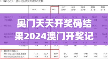 奥门天天开奖码结果2024澳门开奖记录4月9日,高效实施方法解析_专业款115.285-4