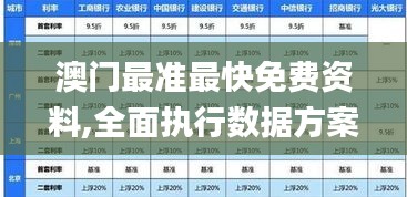 澳门最准最快免费资料,全面执行数据方案_基础版55.204-1