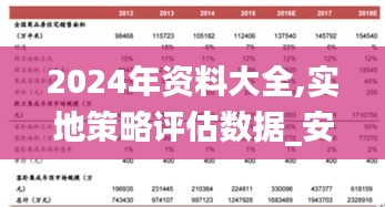 2024年资料大全,实地策略评估数据_安卓40.814-2