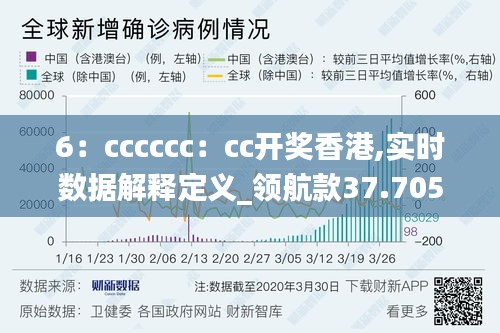 6：cccccc：cc开奖香港,实时数据解释定义_领航款37.705-4