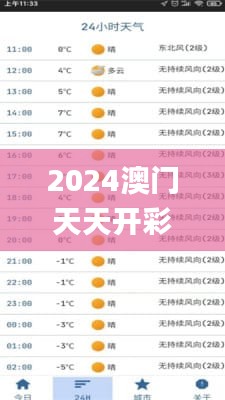 2024澳门天天开彩开奖结果,实证数据解析说明_Pixel198.837-5