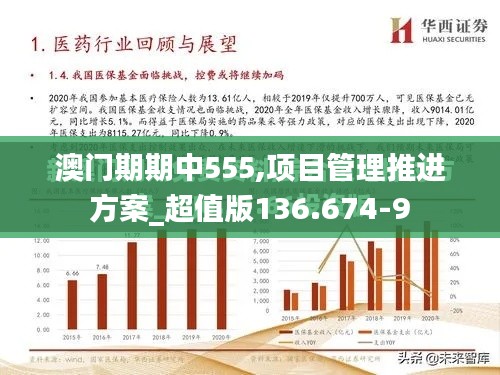 澳门期期中555,项目管理推进方案_超值版136.674-9