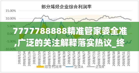 7777788888精准管家婆全准,广泛的关注解释落实热议_终极版24.314-3