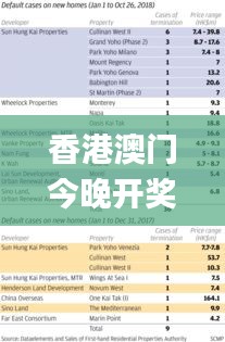 香港澳门今晚开奖结果,实地评估策略数据_4DM178.881-8