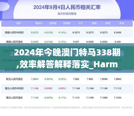 2024年今晚澳门特马338期,效率解答解释落实_HarmonyOS17.428-6