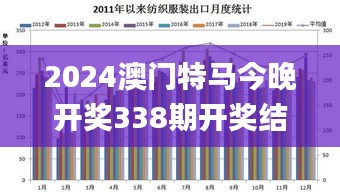 2024澳门特马今晚开奖338期开奖结果查询,全面数据执行方案_pro33.482-9