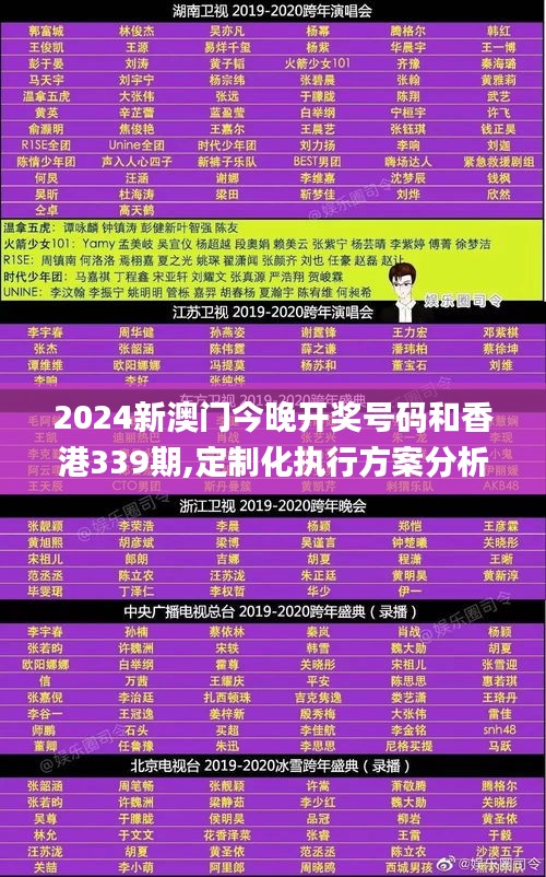 2024新澳门今晚开奖号码和香港339期,定制化执行方案分析_模拟版177.575-7