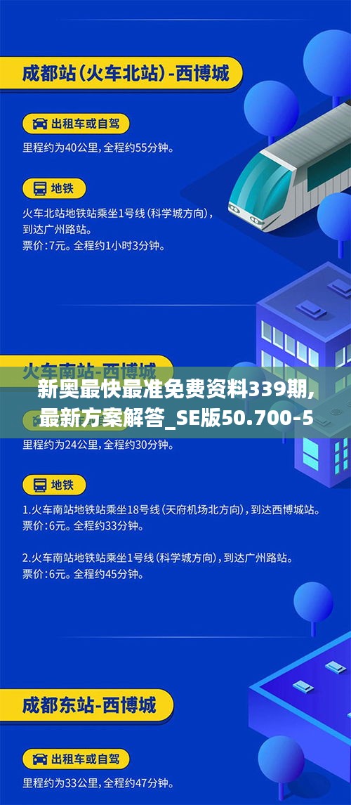 新奥最快最准免费资料339期,最新方案解答_SE版50.700-5