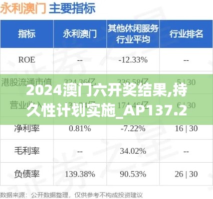 2024澳门六开奖结果,持久性计划实施_AP137.280-8