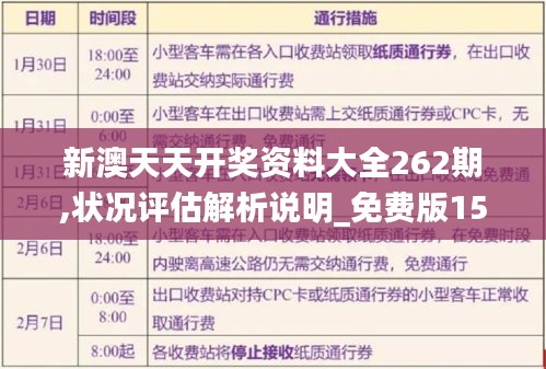 新澳天天开奖资料大全262期,状况评估解析说明_免费版15.954-7