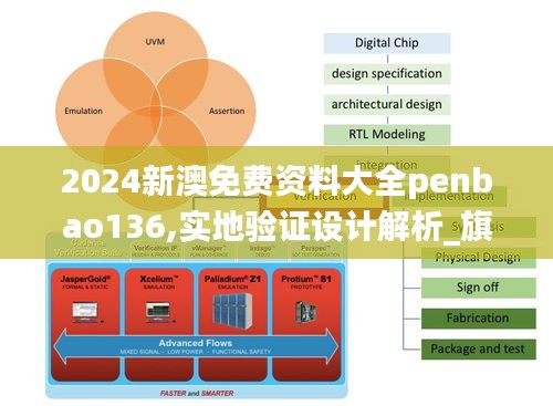 2024新澳免费资料大全penbao136,实地验证设计解析_旗舰版28.628-1