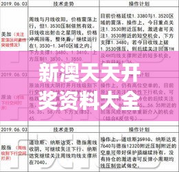 新澳天天开奖资料大全272期,平衡指导策略_限定版67.605-3