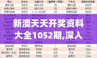 新澳天天开奖资料大全1052期,深入分析定义策略_eShop136.272-4