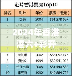 2024年香港港六+彩开奖号码,全面数据执行方案_标准版81.659-8