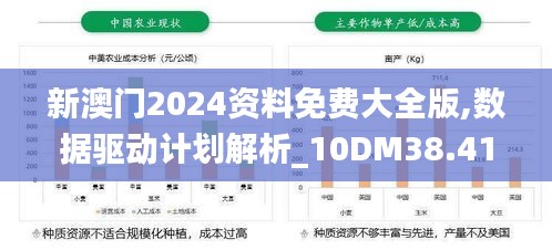 新澳门2024资料免费大全版,数据驱动计划解析_10DM38.417-8