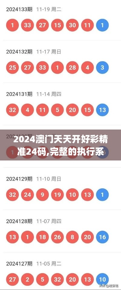 2024澳门天天开好彩精准24码,完整的执行系统评估_X版95.923-5