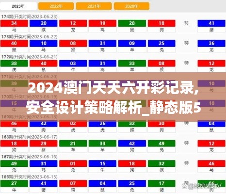 2024澳门天天六开彩记录,安全设计策略解析_静态版53.249-8