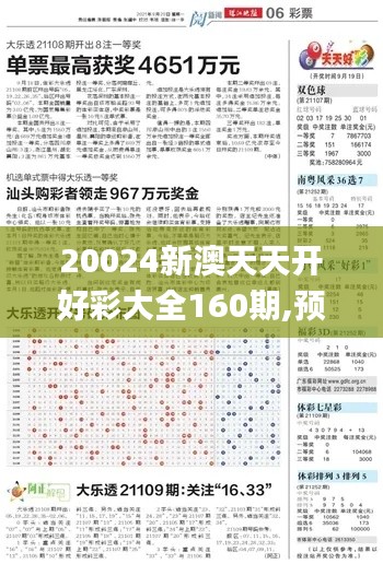 20024新澳天天开好彩大全160期,预测解析说明_V36.414-6