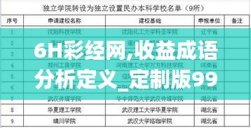 6H彩经网,收益成语分析定义_定制版99.976-7