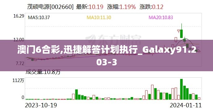 澳门6合彩,迅捷解答计划执行_Galaxy91.203-3