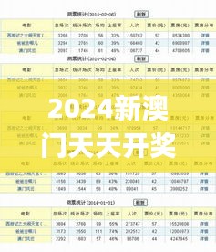 2024新澳门天天开奖免费资料大全最新,实地解析说明_Superior84.612-5