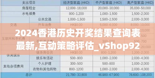 2024香港历史开奖结果查询表最新,互动策略评估_vShop92.688-1