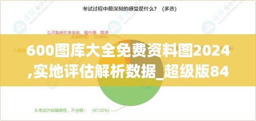 600图库大全免费资料图2024,实地评估解析数据_超级版84.421-1