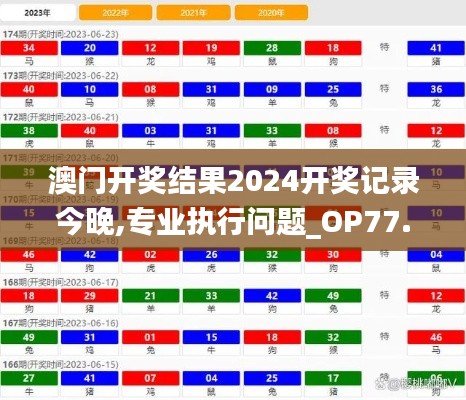 澳门开奖结果2024开奖记录今晚,专业执行问题_OP77.713-5