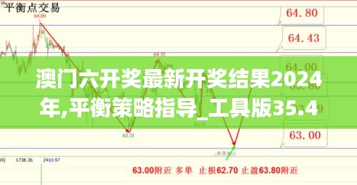 鸟云之阵 第3页