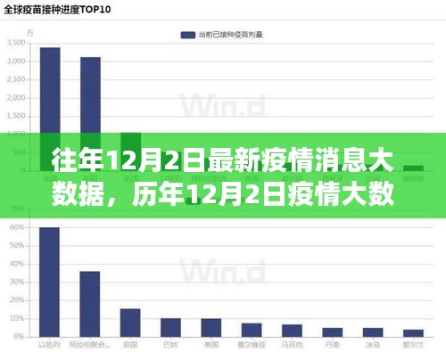 六鹢退飞 第3页