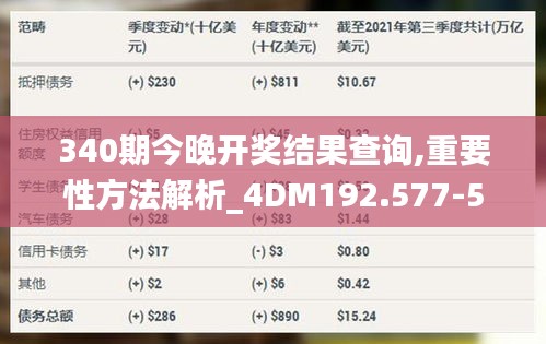 340期今晚开奖结果查询,重要性方法解析_4DM192.577-5