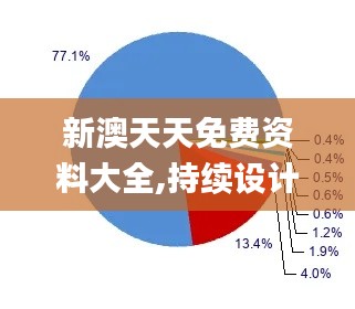 新澳天天免费资料大全,持续设计解析_Device38.810-7