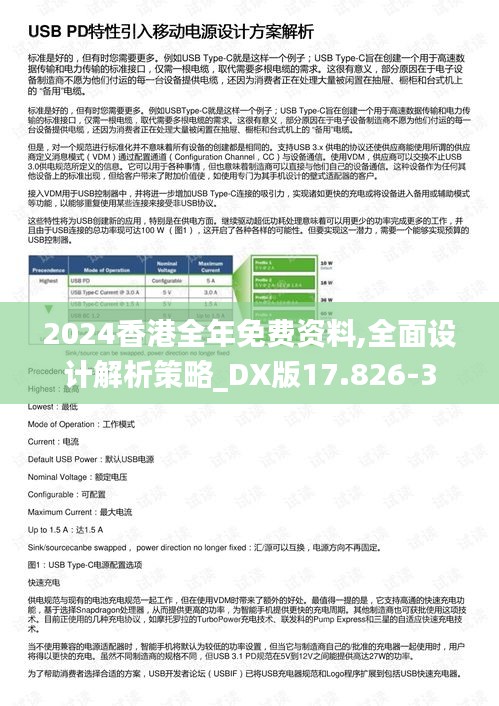 2024香港全年免费资料,全面设计解析策略_DX版17.826-3