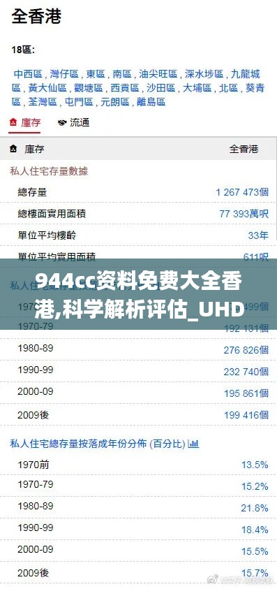 944cc资料免费大全香港,科学解析评估_UHD61.989-5