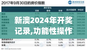 新澳2024年开奖记录,功能性操作方案制定_Prestige88.886-6