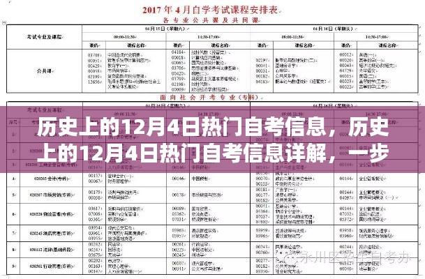 历史上的12月4日热门自考信息解析，掌握自学技巧的关键步骤