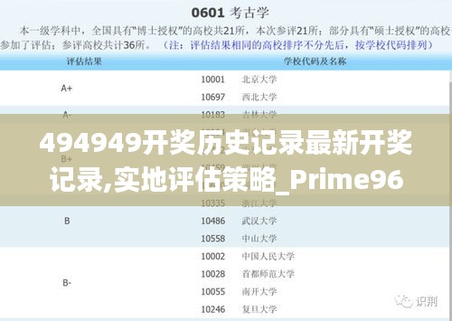 494949开奖历史记录最新开奖记录,实地评估策略_Prime96.130