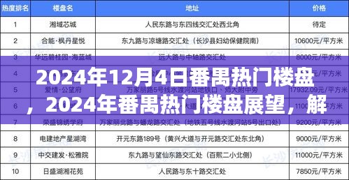 2024年番禺热门楼盘展望，市场趋势与多方观点解析