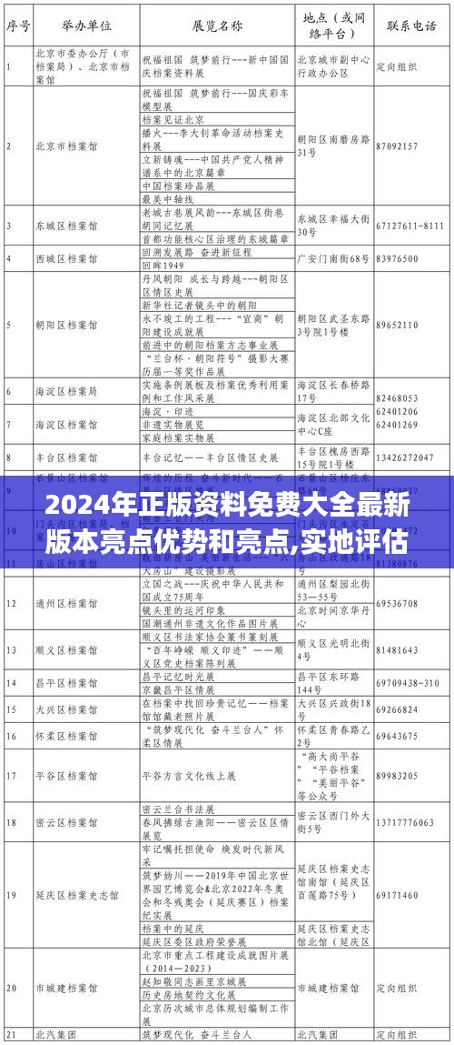 2024年正版资料免费大全最新版本亮点优势和亮点,实地评估解析说明_钻石版92.971