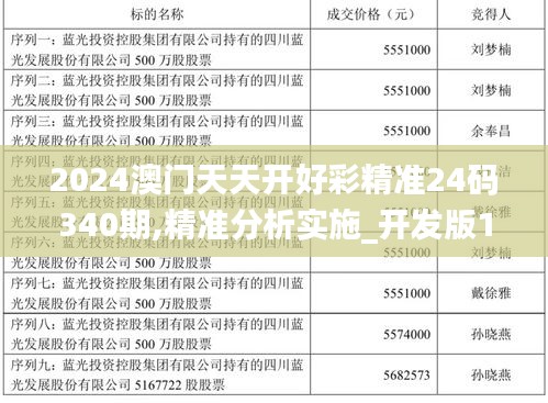 2024澳门天天开好彩精准24码340期,精准分析实施_开发版165.414-1