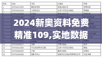 2024新奥资料免费精准109,实地数据评估方案_精简版35.733