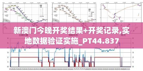 瑞雪飞舞 第3页