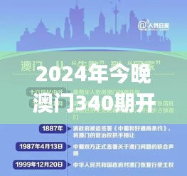 2024年今晚澳门340期开特马,合理化决策评审_Max32.140-3